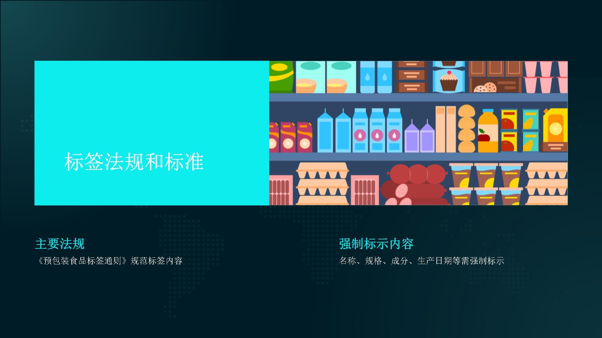 预包装食品标签知识与散装食品管理要点培训