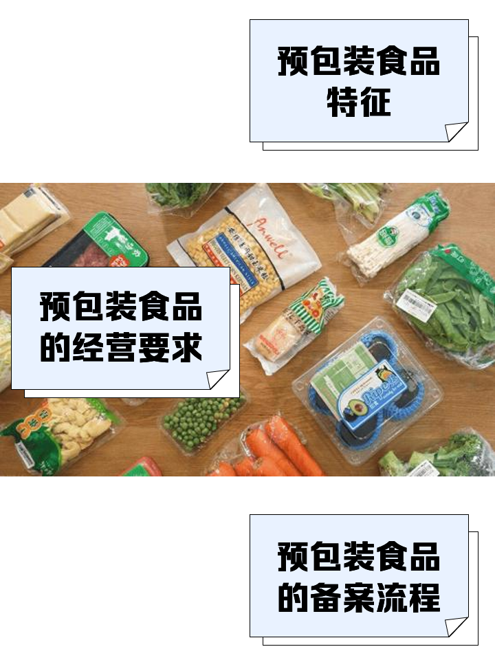 预包装食品 定义、监管与消费须知